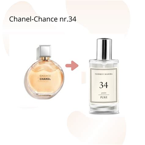 scents similar to chanel chance|first love smell like chanel.